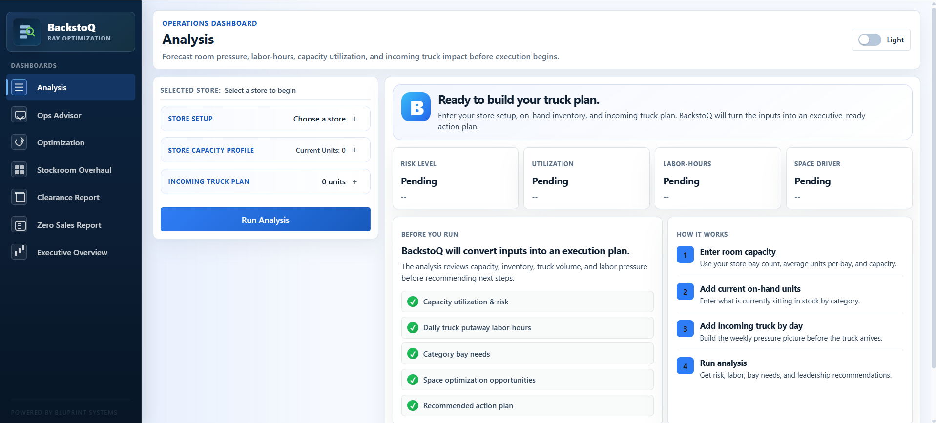BackstoQ Analysis landing page for entering store capacity, inventory, and incoming truck information
